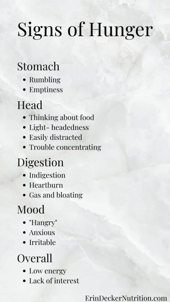 an image outlining the various signs of hunger including stomach, head, digestion, mood, and overall